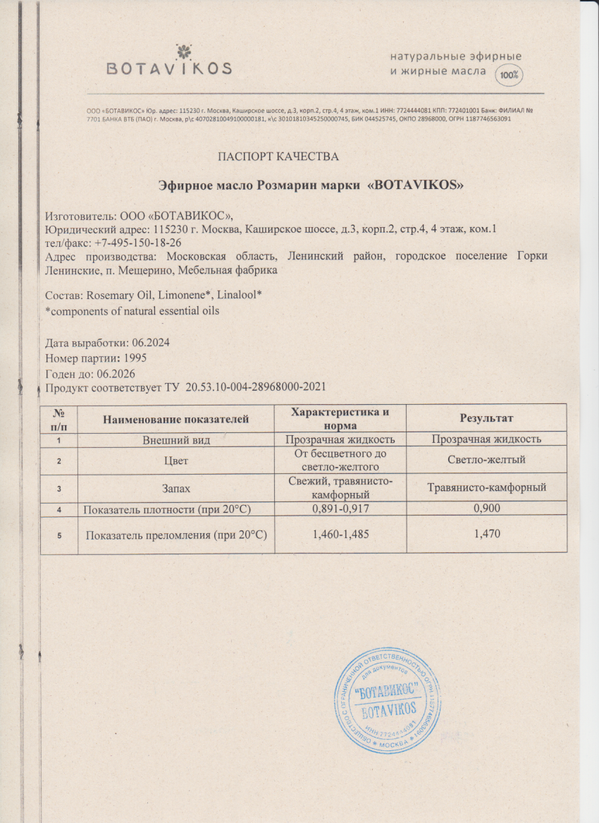 Паспорт №062024